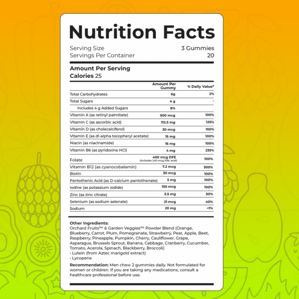 Beauty Gummy Vitamins nutrition