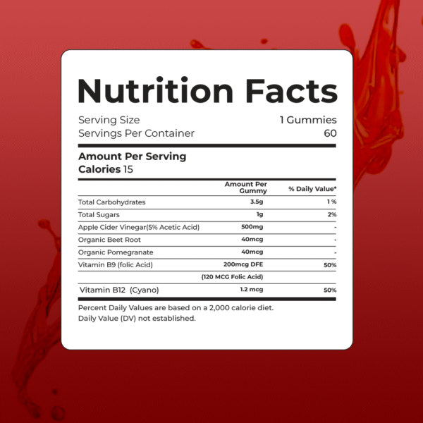 Apple Cider Vinegar Gummies nutrition