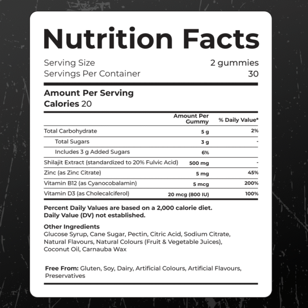 Shilajit Gummies nutrition